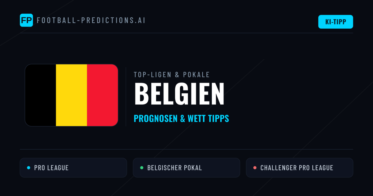 Belgien Prognosen & Tipps