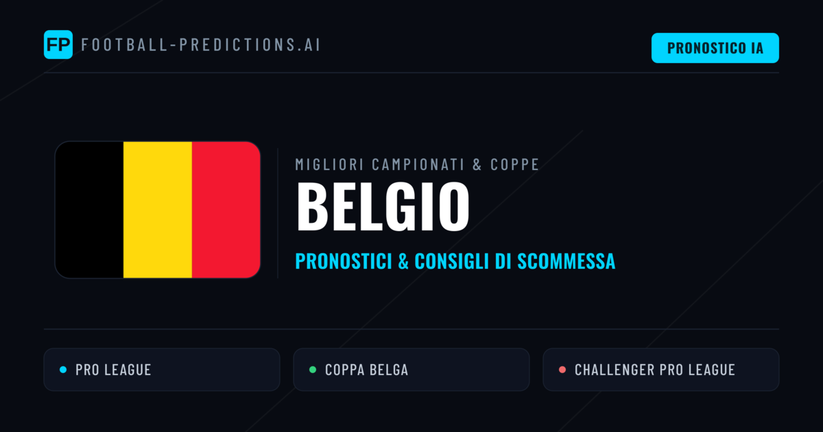 Pronostici Calcio Belgio — Scommesse e Consigli