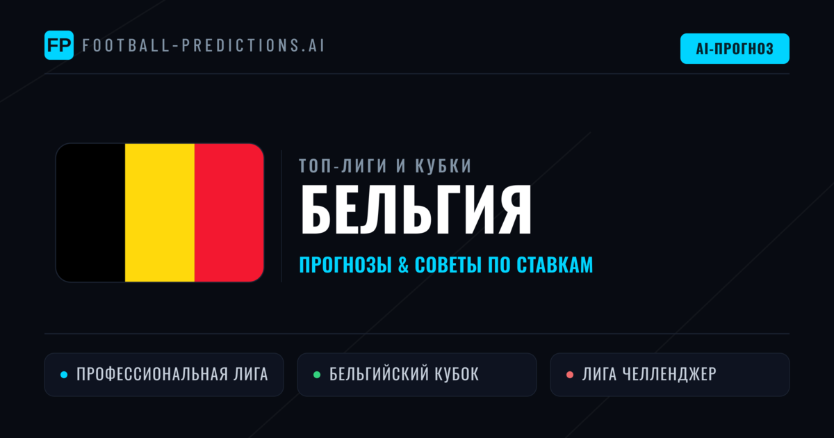 Прогнозы и советы по футболу Бельгия