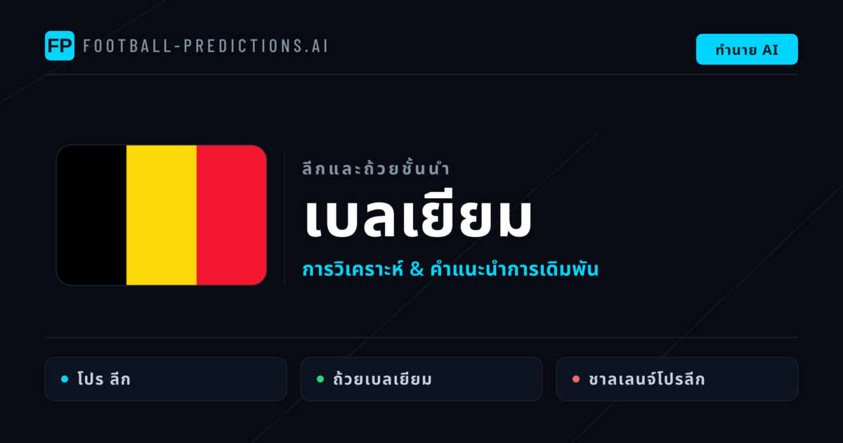 วิเคราะห์บอล เบลเยียม & วิเคราะห์ผล