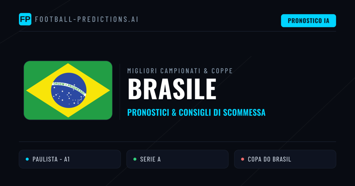 Pronostici Calcio Brasile — Scommesse e Consigli