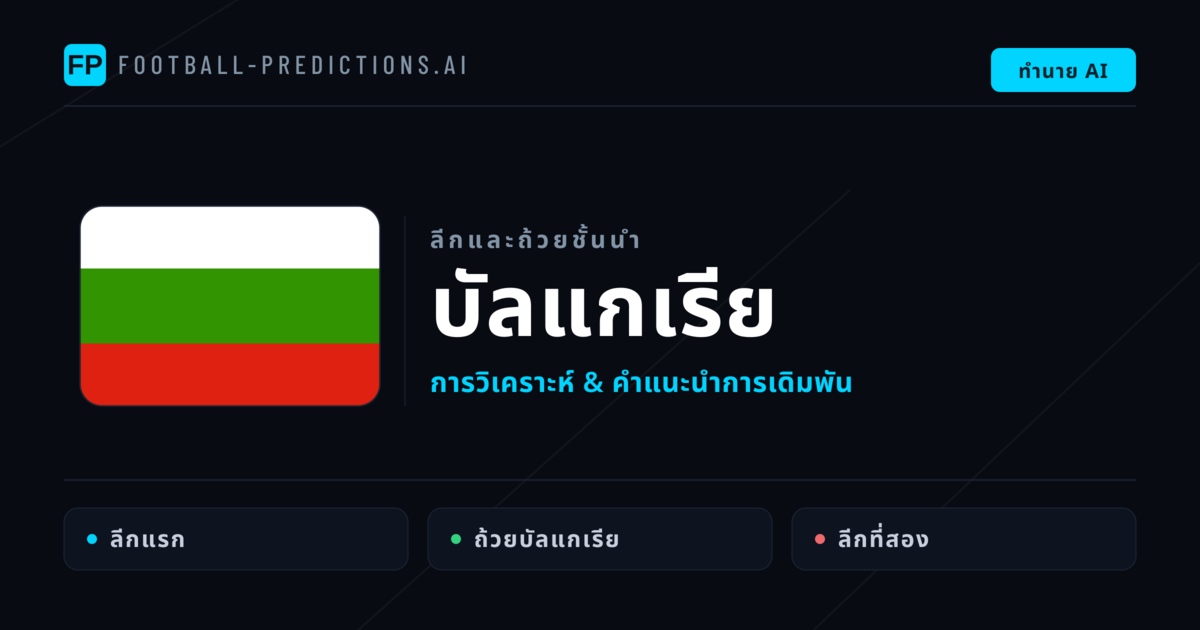 วิเคราะห์บอล บัลแกเรีย & วิเคราะห์ผล