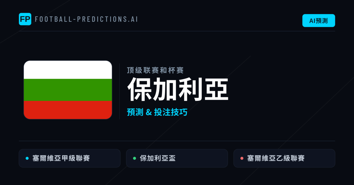 保加利亞足球賽事預測 — 運彩分析與推薦
