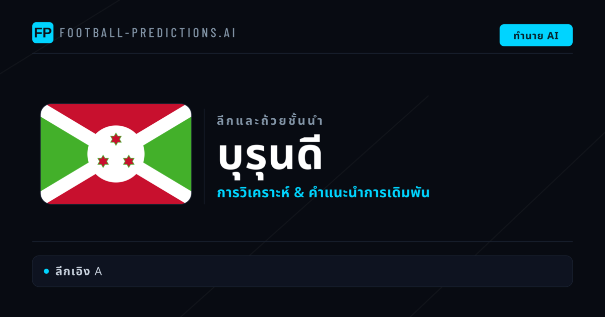 วิเคราะห์บอล บุรุนดี & วิเคราะห์ผล