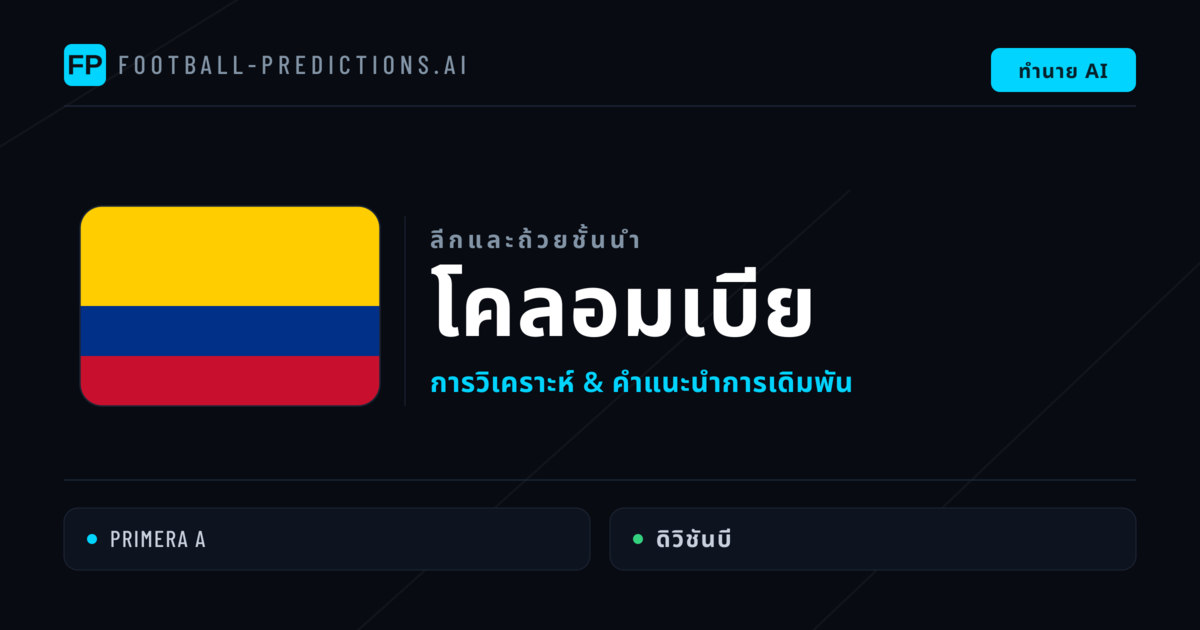วิเคราะห์บอล โคลอมเบีย & วิเคราะห์ผล