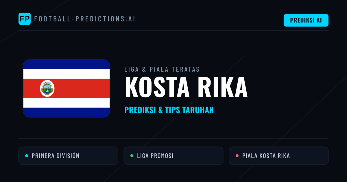 Prediksi Bola Malam Ini & Tips Kosta Rika