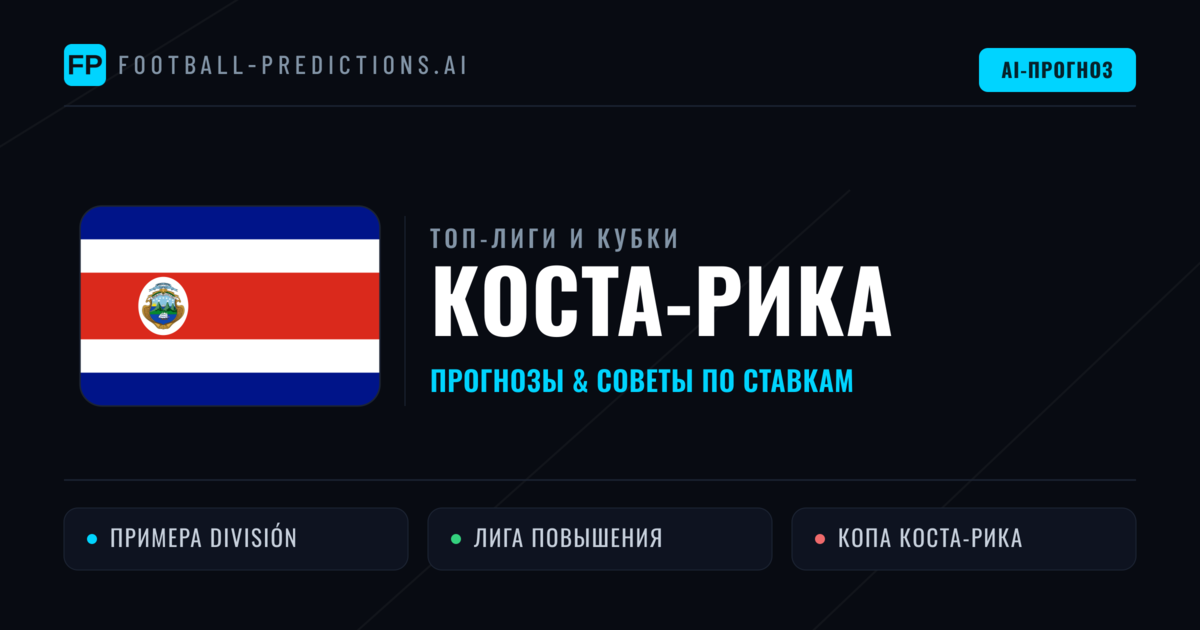 Прогнозы и советы по футболу Коста-Рика