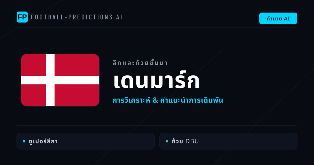 วิเคราะห์บอล เดนมาร์ก & วิเคราะห์ผล