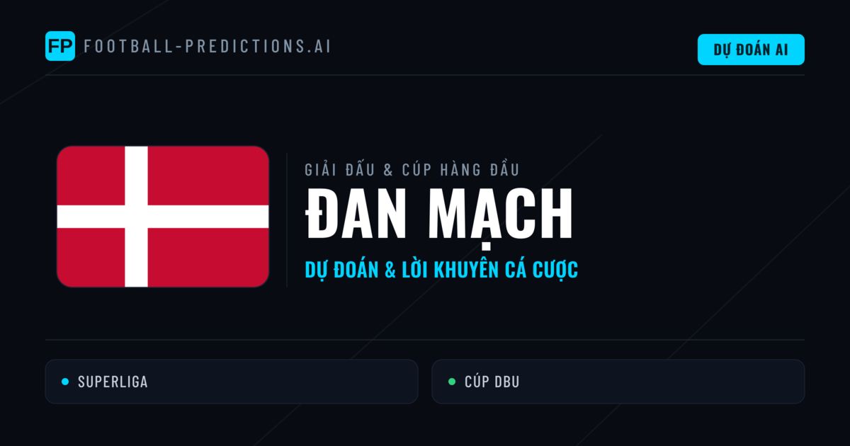 Soi Kèo Bóng Đá Đan Mạch & Dự Đoán