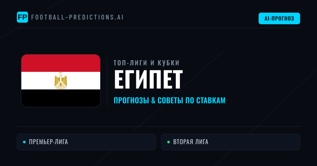 Прогнозы и советы по футболу Египет
