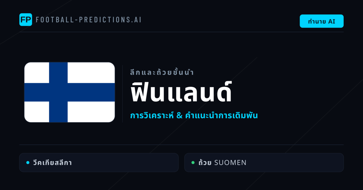 วิเคราะห์บอล ฟินแลนด์ & วิเคราะห์ผล