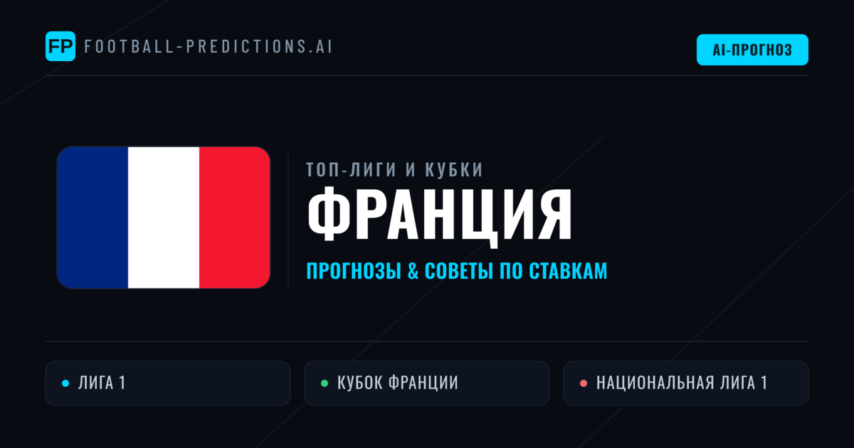Прогнозы и советы по футболу Франция