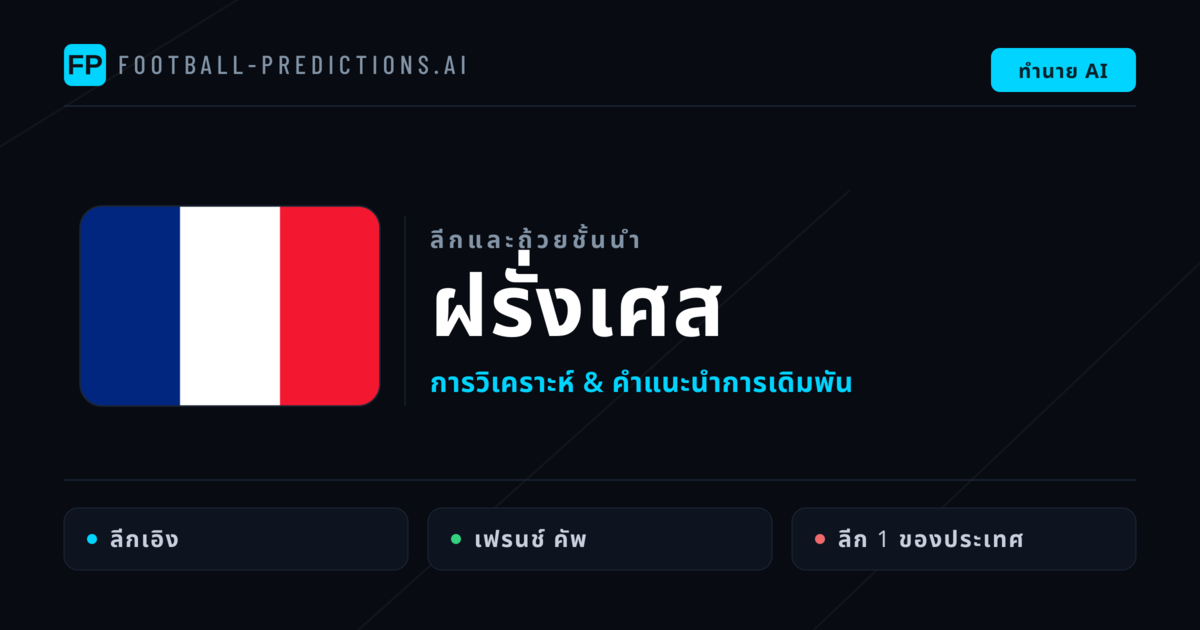 วิเคราะห์บอล ฝรั่งเศส & วิเคราะห์ผล