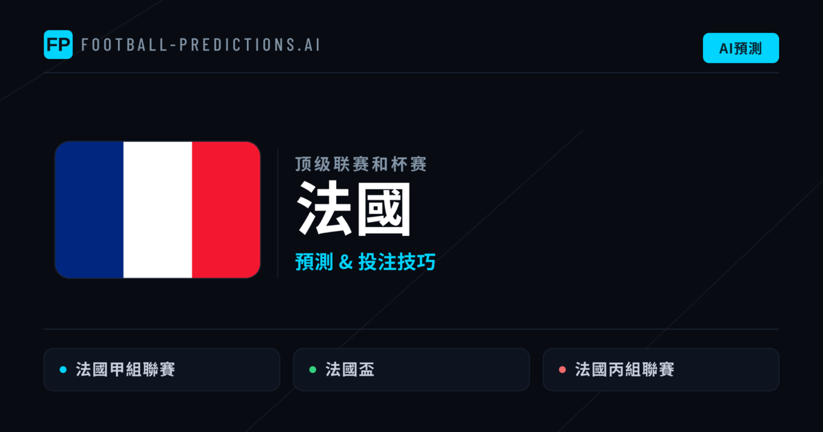 法國足球賽事預測 — 運彩分析與推薦