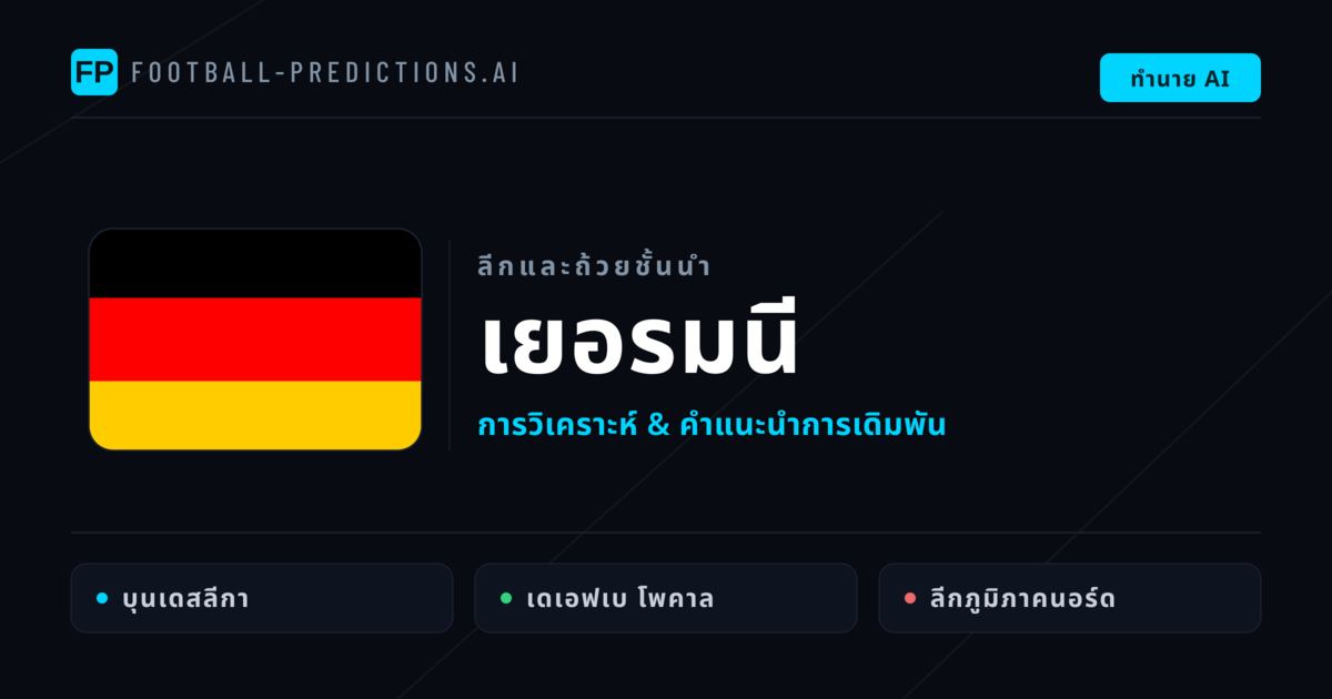 วิเคราะห์บอล เยอรมนี & วิเคราะห์ผล