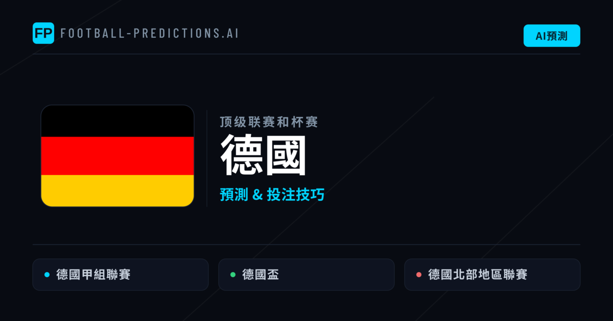 德國足球賽事預測 — 運彩分析與推薦
