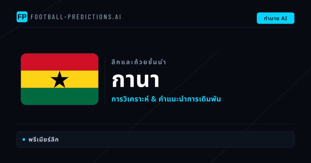 วิเคราะห์บอล กานา & วิเคราะห์ผล