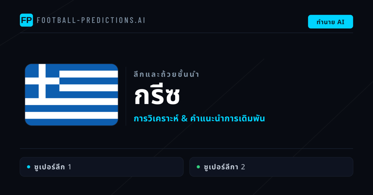 วิเคราะห์บอล กรีซ & วิเคราะห์ผล