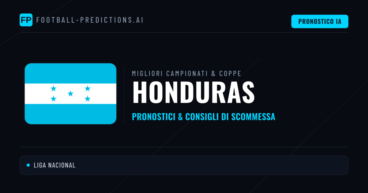 Pronostici Calcio Honduras — Scommesse e Consigli