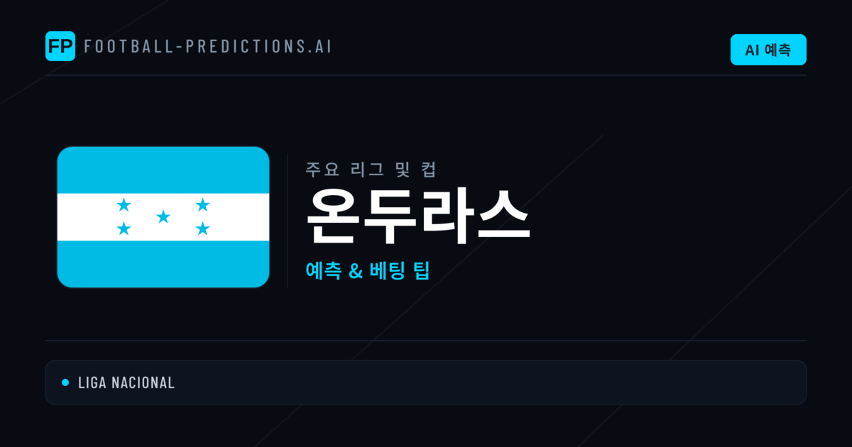 온두라스 축구 예측 & 베팅 팁