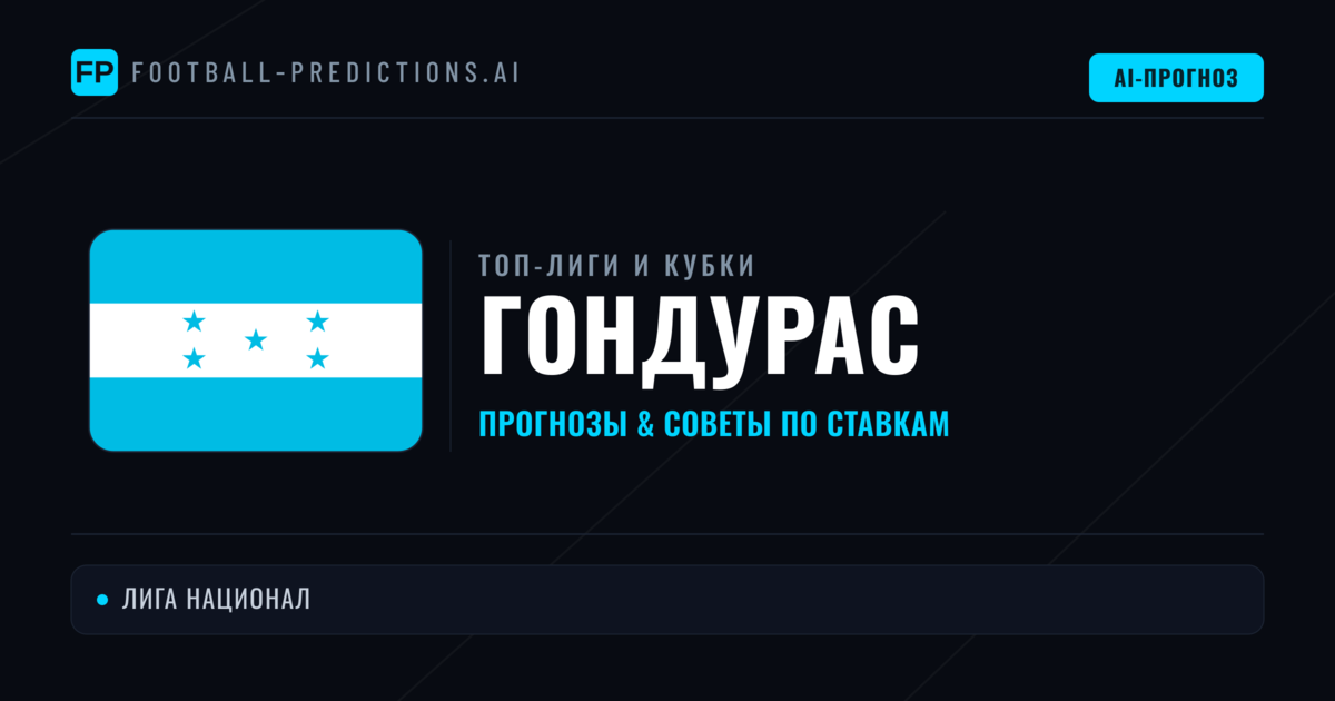 Прогнозы и советы по футболу Гондурас