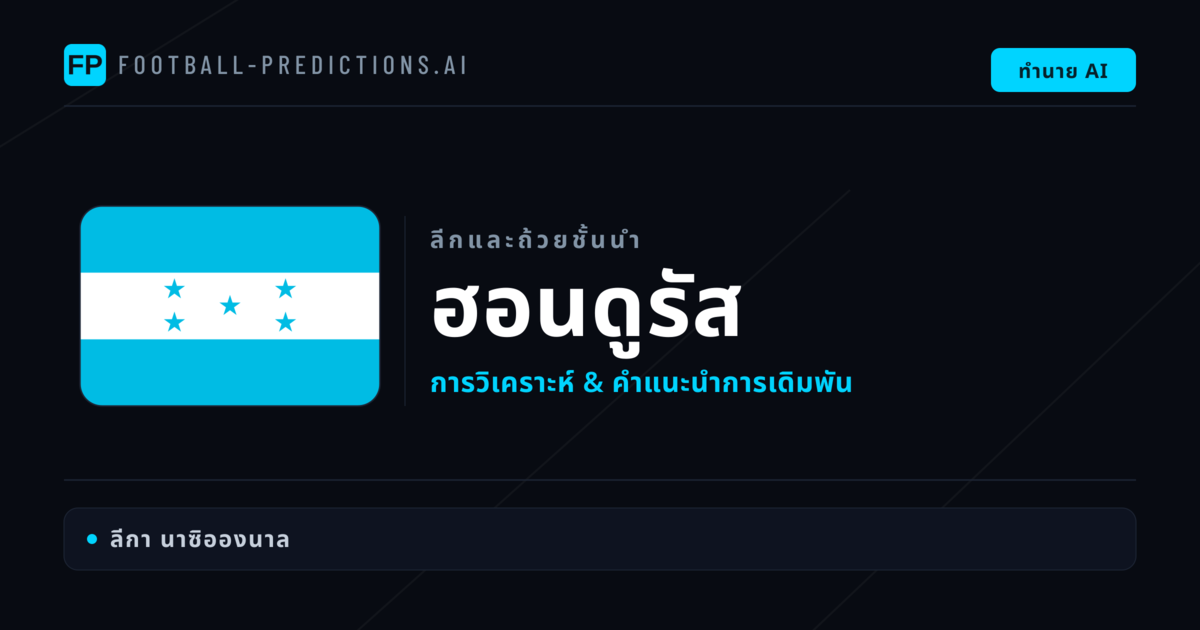 วิเคราะห์บอล ฮอนดูรัส & วิเคราะห์ผล