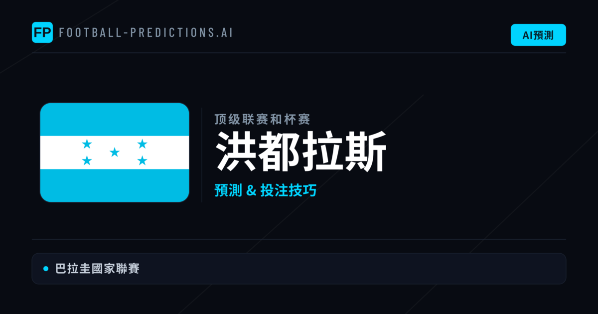 洪都拉斯足球賽事預測 — 運彩分析與推薦