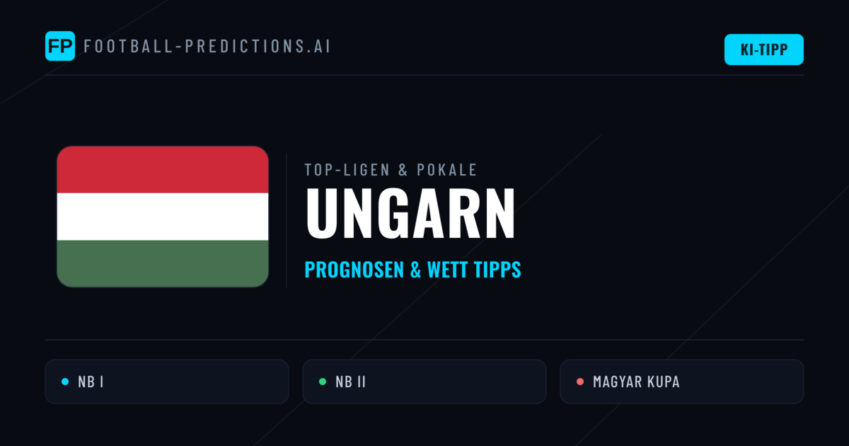 Ungarn Prognosen & Tipps