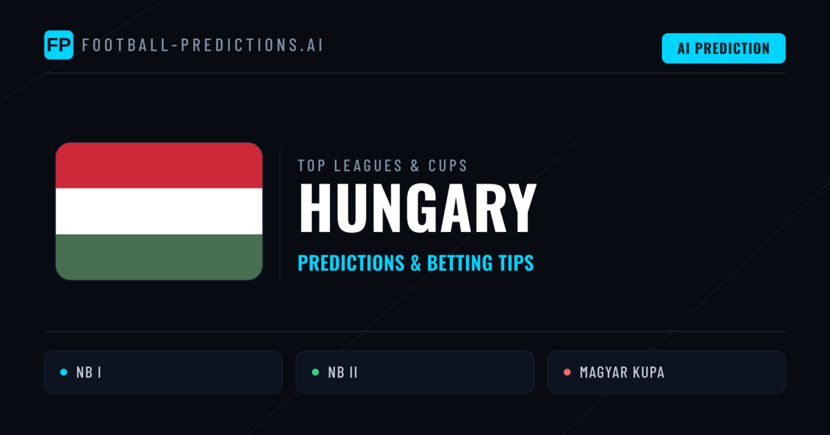 Hungary Football Predictions & Betting Tips