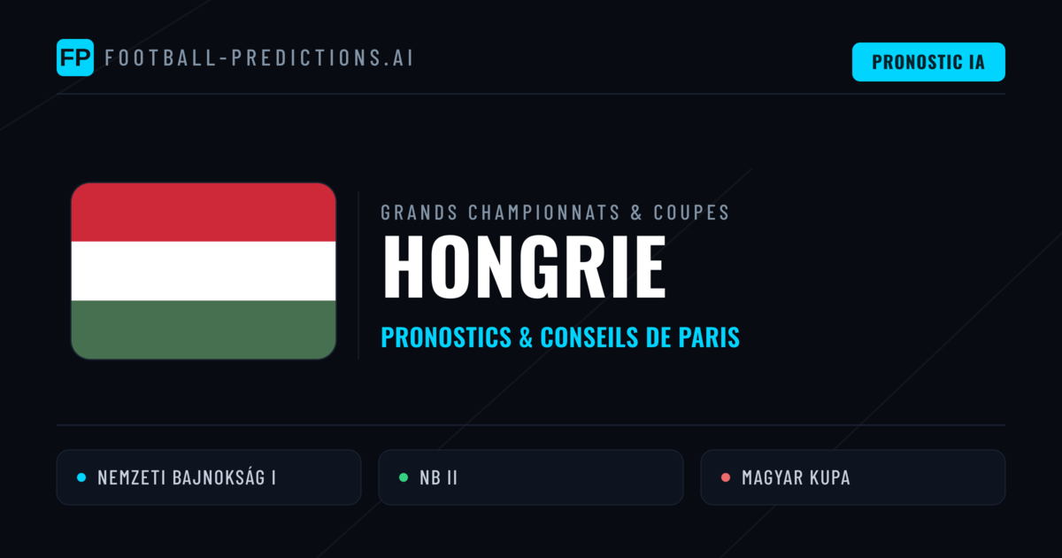 Pronostics football Hongrie & Conseils de Paris