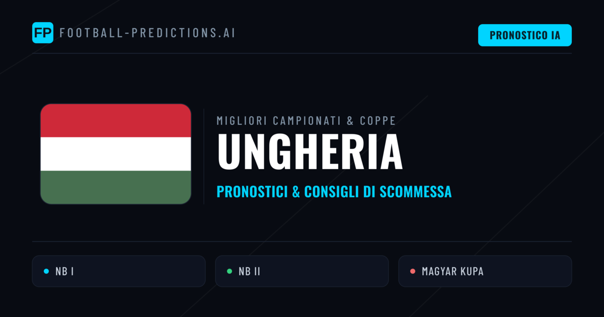 Pronostici Calcio Ungheria — Scommesse e Consigli