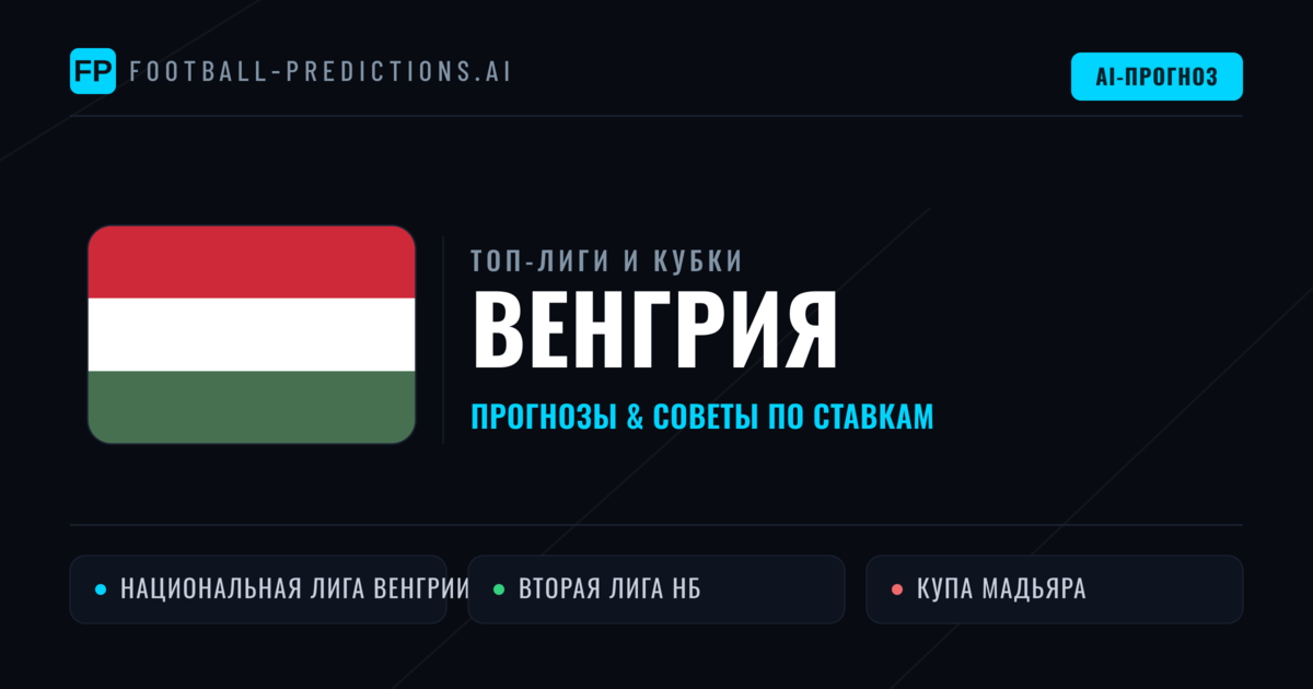 Прогнозы и советы по футболу Венгрия