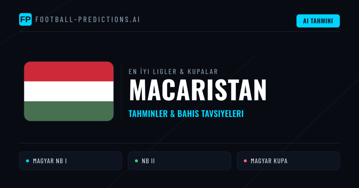 Macaristan Futbol Tahminleri & İddaa İpuçları