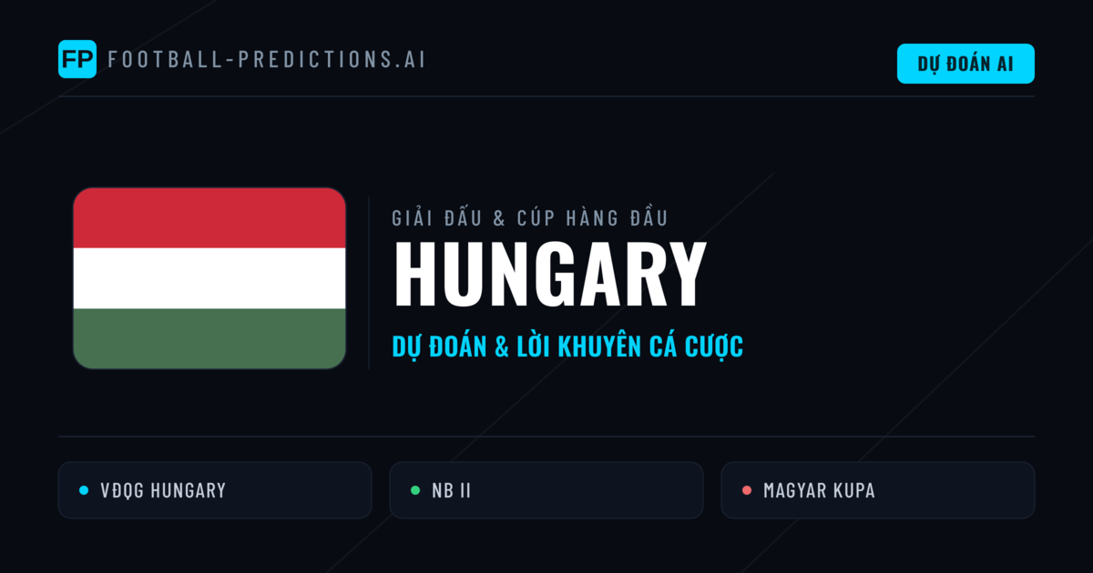 Soi Kèo Bóng Đá Hungary & Dự Đoán