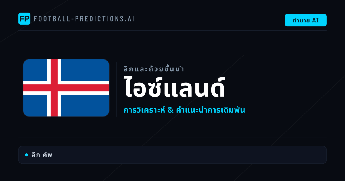 วิเคราะห์บอล ไอซ์แลนด์ & วิเคราะห์ผล
