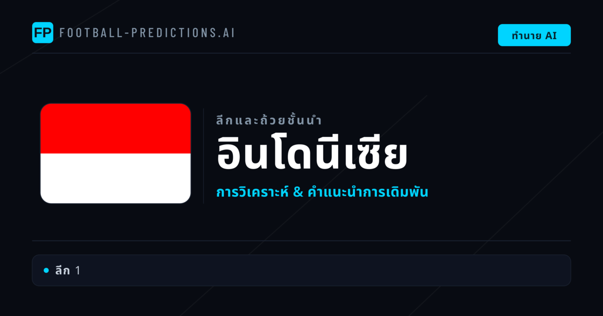 วิเคราะห์บอล อินโดนีเซีย & วิเคราะห์ผล