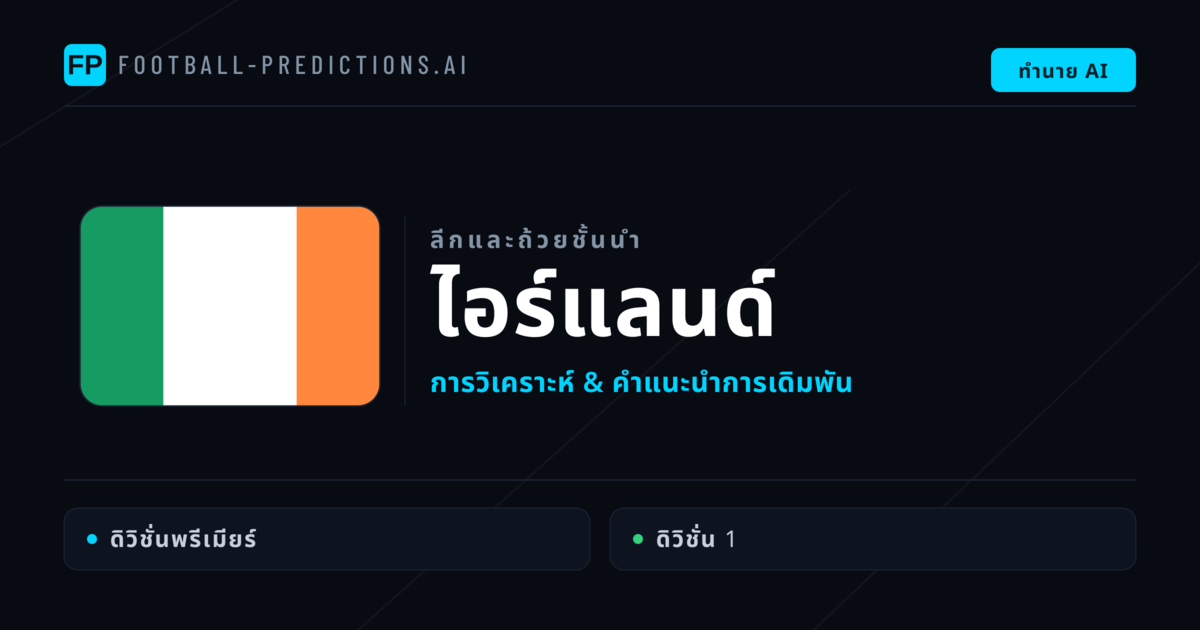 วิเคราะห์บอล ไอร์แลนด์ & วิเคราะห์ผล