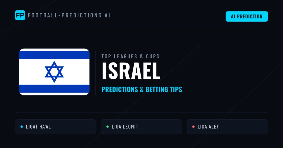 Israel Football Predictions & Betting Tips