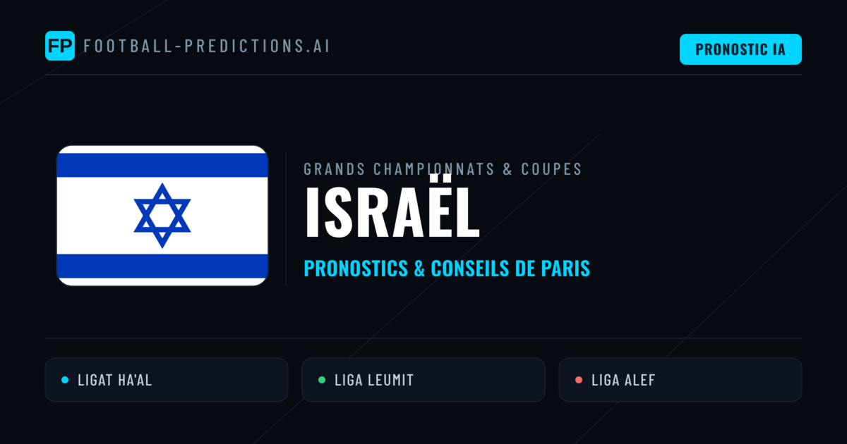 Pronostics football Israël & Conseils de Paris