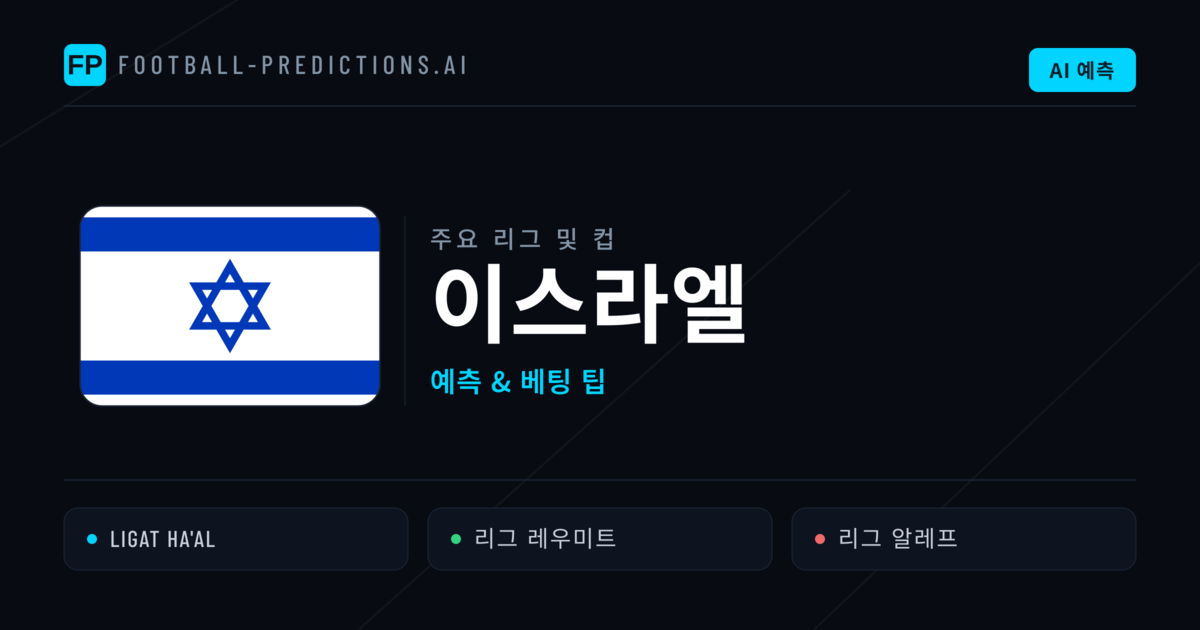 이스라엘 축구 예측 & 베팅 팁