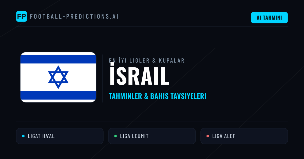 İsrail Futbol Tahminleri & İddaa İpuçları