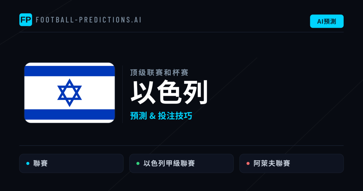 以色列足球賽事預測 — 運彩分析與推薦