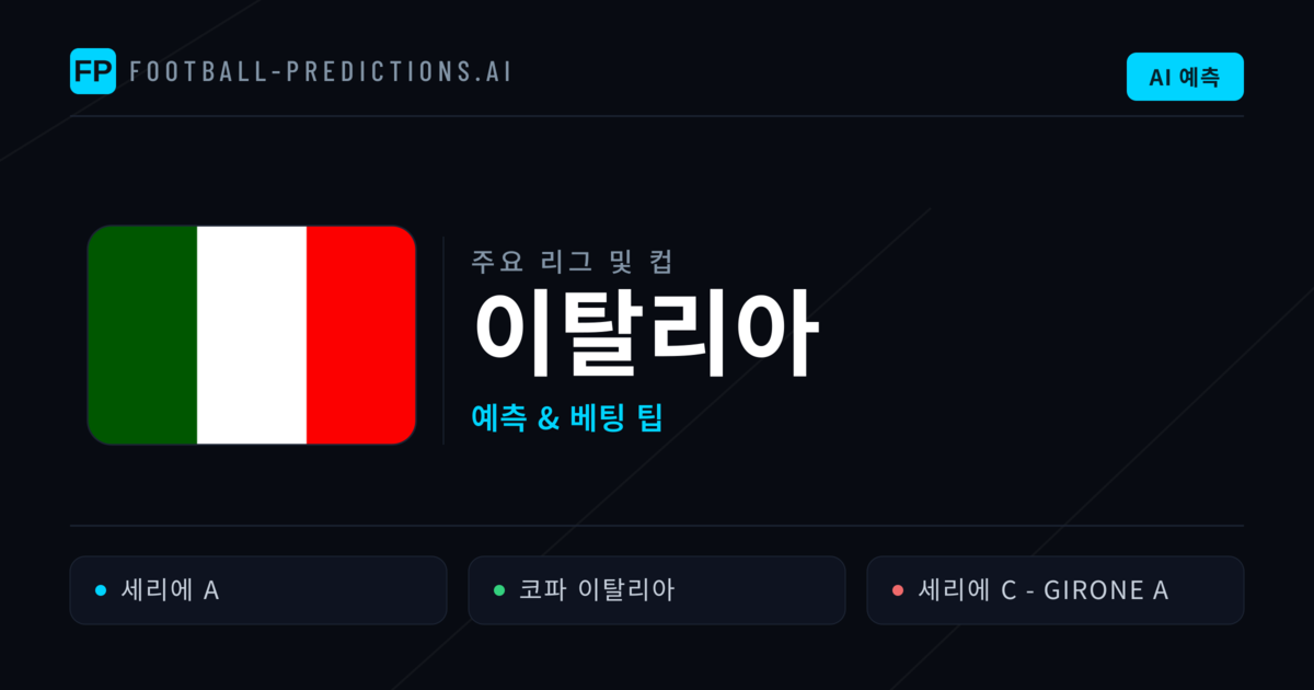 이탈리아 축구 예측 & 베팅 팁