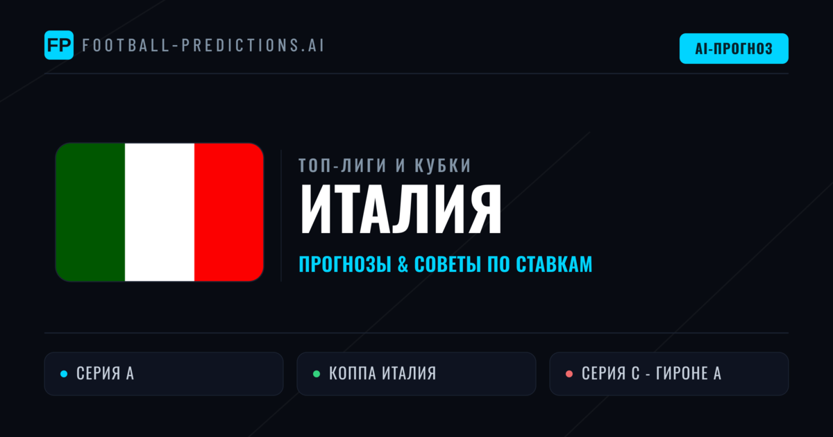 Прогнозы и советы по футболу Италия