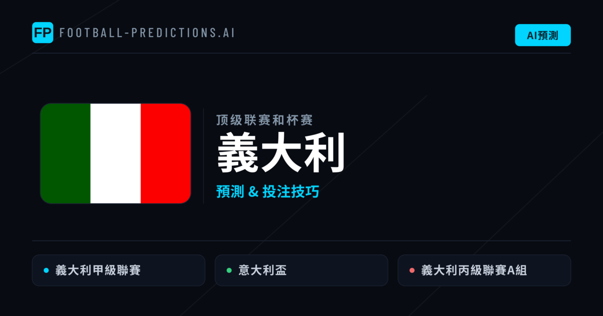 義大利足球賽事預測 — 運彩分析與推薦