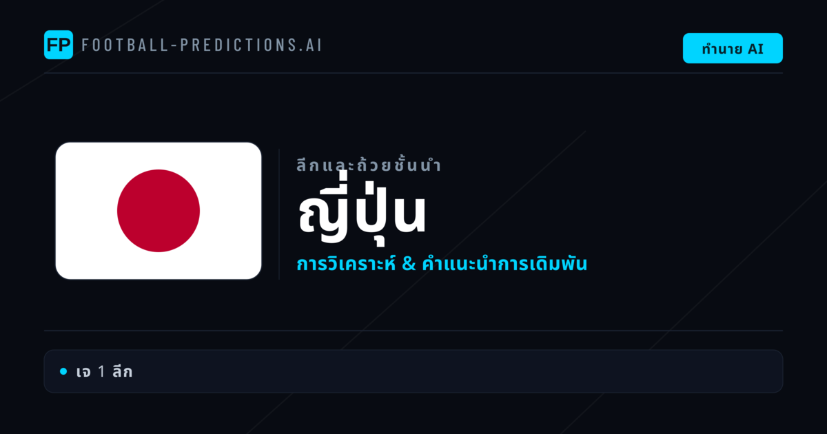 วิเคราะห์บอล ญี่ปุ่น & วิเคราะห์ผล