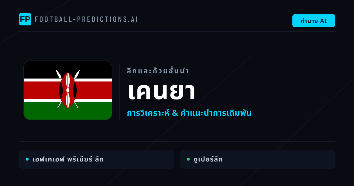 วิเคราะห์บอล เคนยา & วิเคราะห์ผล
