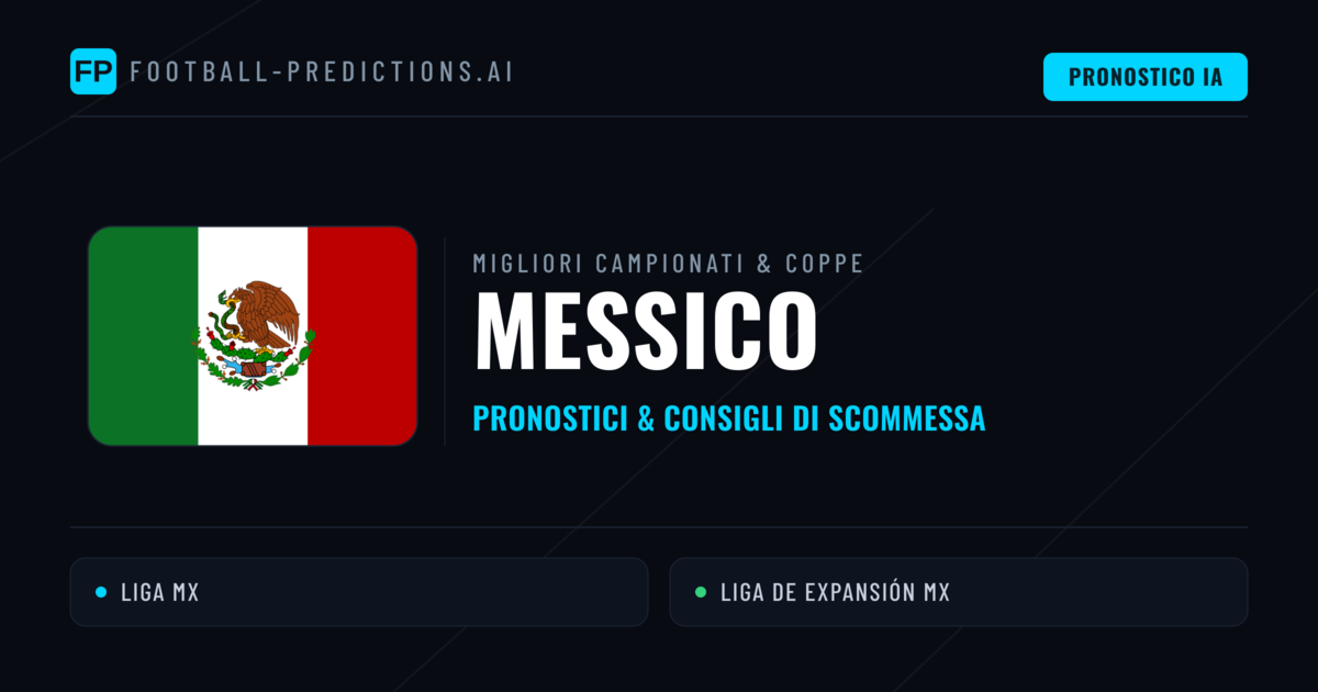 Pronostici Calcio Messico — Scommesse e Consigli