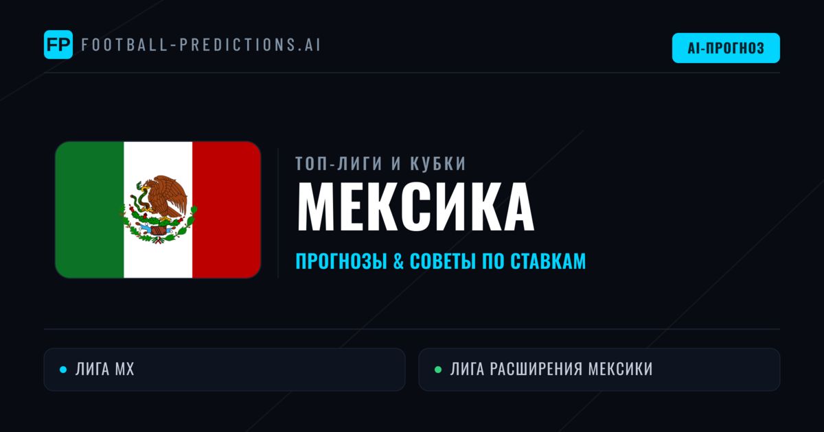 Прогнозы и советы по футболу Мексика