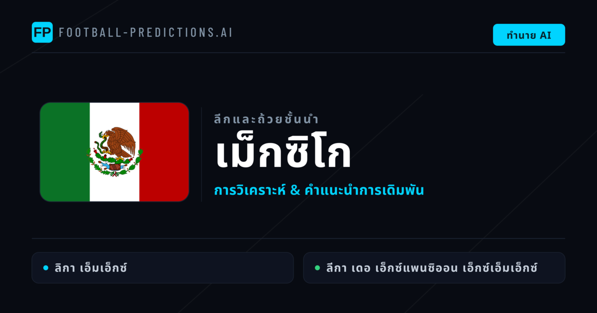 วิเคราะห์บอล เม็กซิโก & วิเคราะห์ผล